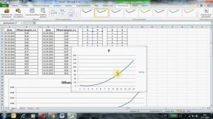 Ошибки при построении графиков в Excel