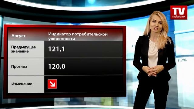Календарь трейдера на 28 - 30 августа