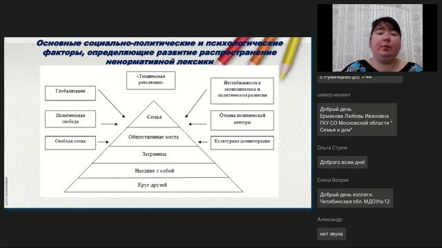 Ненормативная лексика в образовательном учреждении