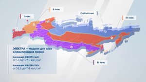 Коллекции одежды ЭЛЕКТРА БИО и ЭЛЕКТРА ПРО для защиты от электрической дуги