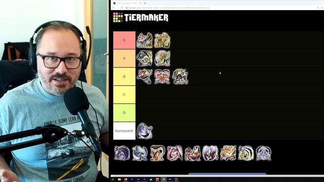 Monster Hunter Rise Sunbreak | Rurikhan's Sunbreak Monsters Tier List смотреть онлайн