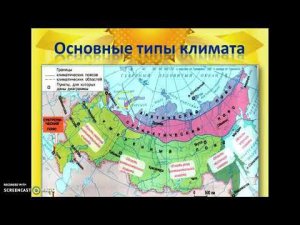 Типы климата России и воздушные массы