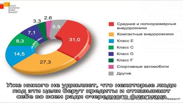 5 дорогих брендовых вещей, которые выдают в вас «нищеброда»