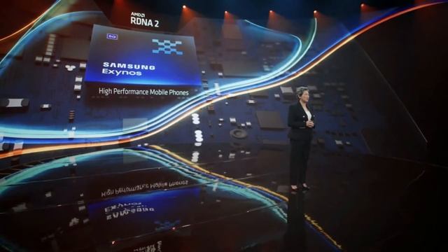 AMD RDNA2,новости с моей озвучкой!
