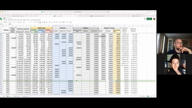 Мастер-класс «Практика личного финансового планирования» с Алексеем Крикуновым смотреть онлайн