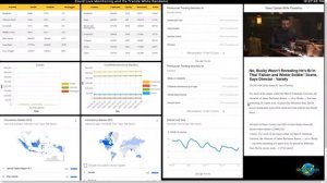 Covid Live Monitoring and Its Trends While Pandemic using React JS (Free to use)