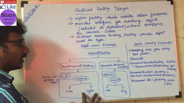 What is Abstract Factory Design Pattern? | Abstract Factory Design Pattern Examples