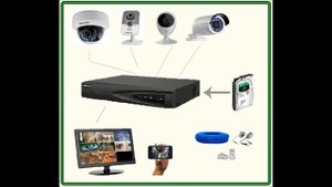 DS-7608NXI-K1/8P Nvr Hikvision Acusense 8 Canales PoE 12mp 4k