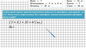 Страница 52 Задание 5 – Математика 2 класс (Моро) Часть 2