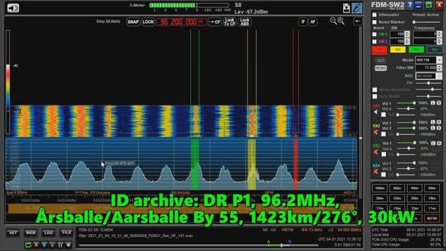 04.01.2021 15:39UTC, [Ms], DR P1, Борнхольм,  Дания, 96.2МГц, 1423км