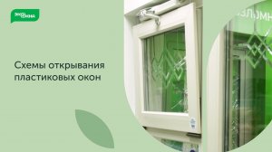 Схемы открытия окон: от привычных до инновационных