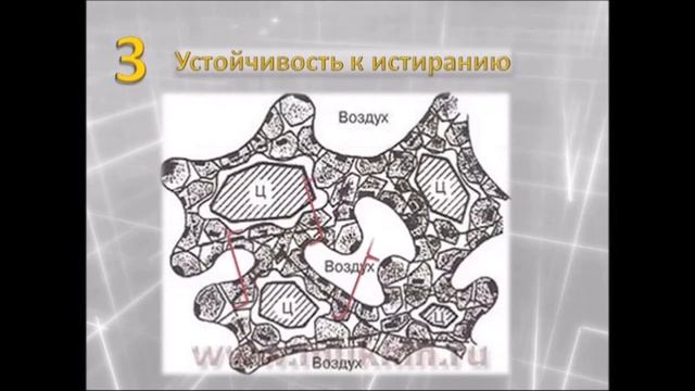 Лекция фиброволокно - МБМ