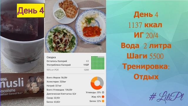 Интервальное голодание 20/4 + 1200 ккал в день!Результат похудения за неделю! ДО и ПОСЛЕ!#lilipl