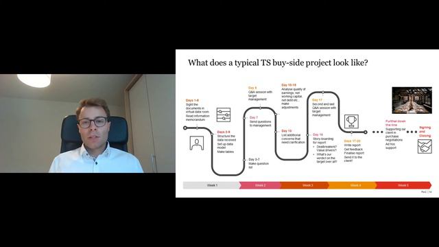 PwC's career webcast series - Deals | Transaction Services