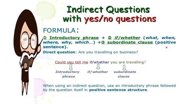 Indirect Questions