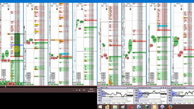 продаваш сургут смотреть онлайн