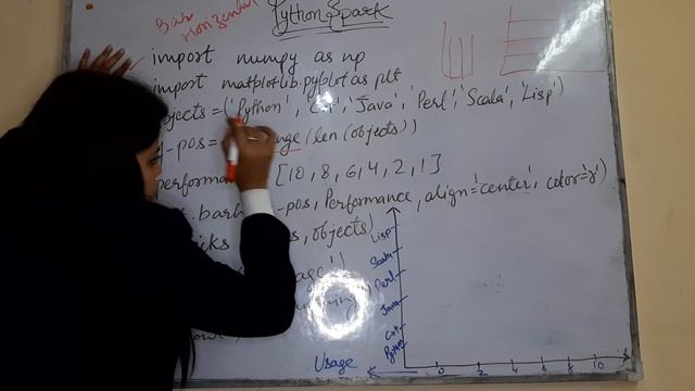 Pyplot Part 3 |Python for Class 12th | 2019-2020 смотреть онлайн