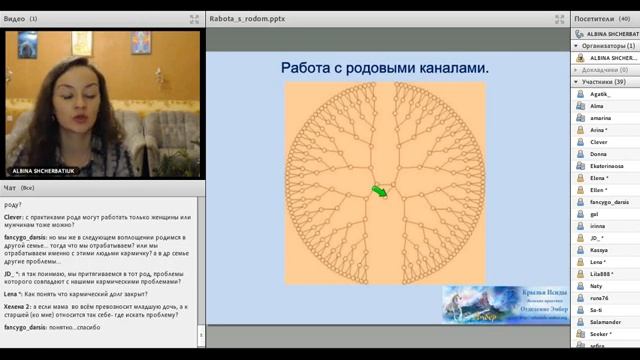 10. Крылья Исиды. Работа с родом, с родовыми каналами. Ассоциация Эмбер смотреть онлайн