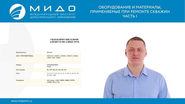 Оборудование и материалы применяемые при ремонте скважин часть 1.  Фрагмент лекции.