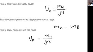 Как изменится уровень воды в сосуде со льдом, когда весь лёд растает?