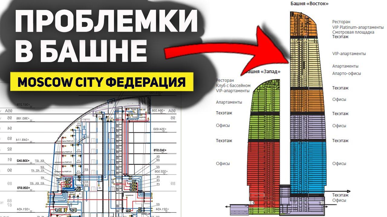 СЛОЖНОСТИ В СИТИ - БАШНЯ ФЕДЕРАЦИЯ