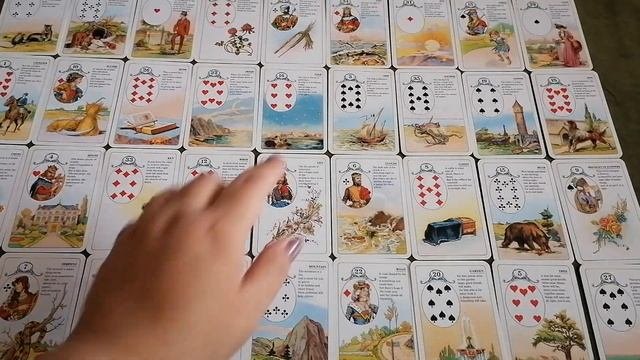 Обучение на Малом Оракуле Ленорман Конкретика без воды, Примерный БРЛ