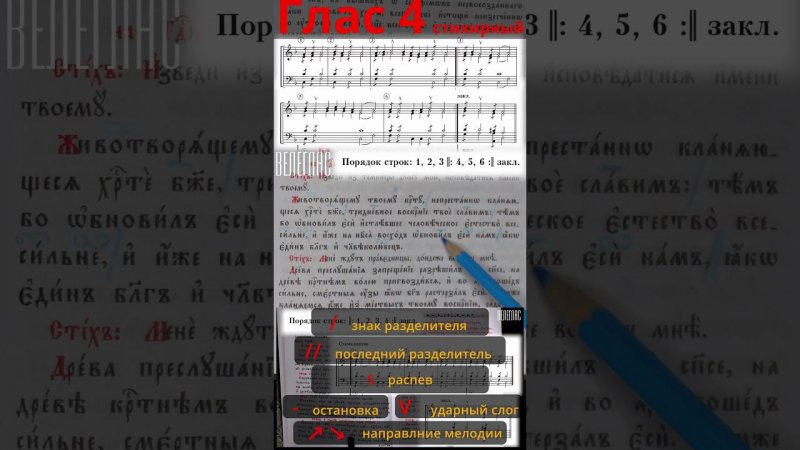 Глас 4. Стихирный. Практика. Разметка стихиры. "Животворящему Твоему Кресту" #shorts