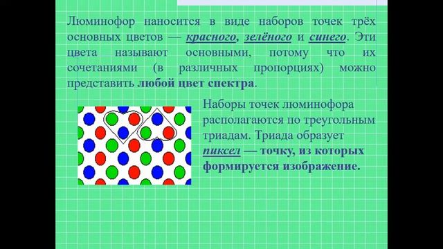 Видеосистема компьютера