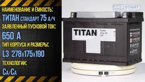 Аккумулятор Титан Стандарт 75 характеристики