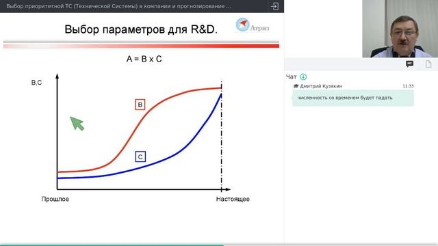 Выбор приоритетной Технической Системы в компании и прогнозирование её развития инструментами ТРИЗ смотреть онлайн