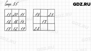 Задания на полях, страница 35 - Математика 3 класс 1 часть Моро