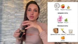? Зимний женственный аромат Mancera Aoud Orchid