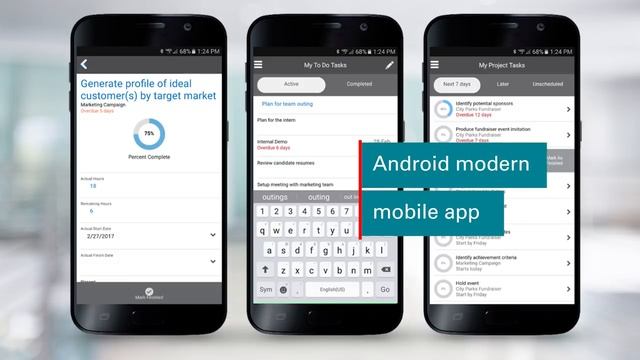 Oracle Applications Release 13 Spotlight on PPM смотреть онлайн