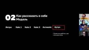 Воркшоп по самопрезентации на собеседовании / Артем Гусев