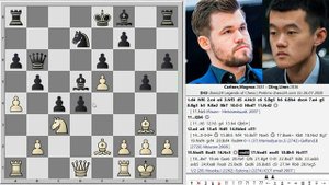Магнус КАРЛСЕН 🆚 Дин ЛИЖЭНЬ / Партия 2800+ Анти-Московский гамбит