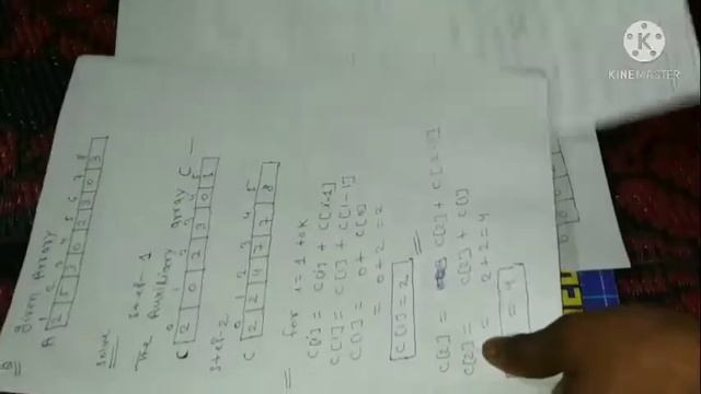 Counting sort Algorithm, technical better videos  Steps by step  best solution