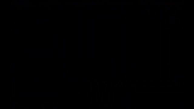 ?Top Carnival Samba Songs from Rio de Janeiro, Brazil смотреть онлайн