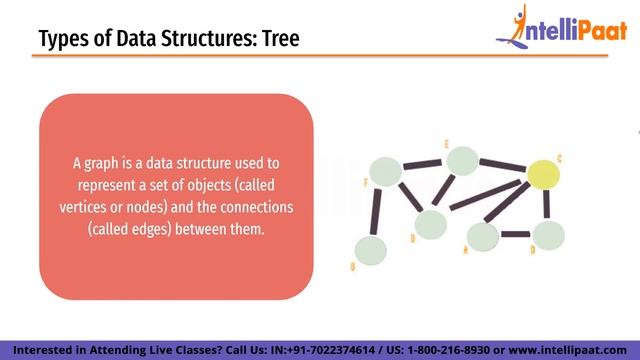 Data Structures And Algorithm in Python | Data Structures & Algorithm Tutorial | Intellipaat