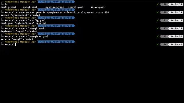 Kubernetes configmap usage
