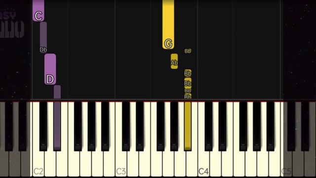 THE CARPENTERS - RAINY DAYS & MONDAYS | SLOW & EASY PIANO TUTORIAL смотреть онлайн