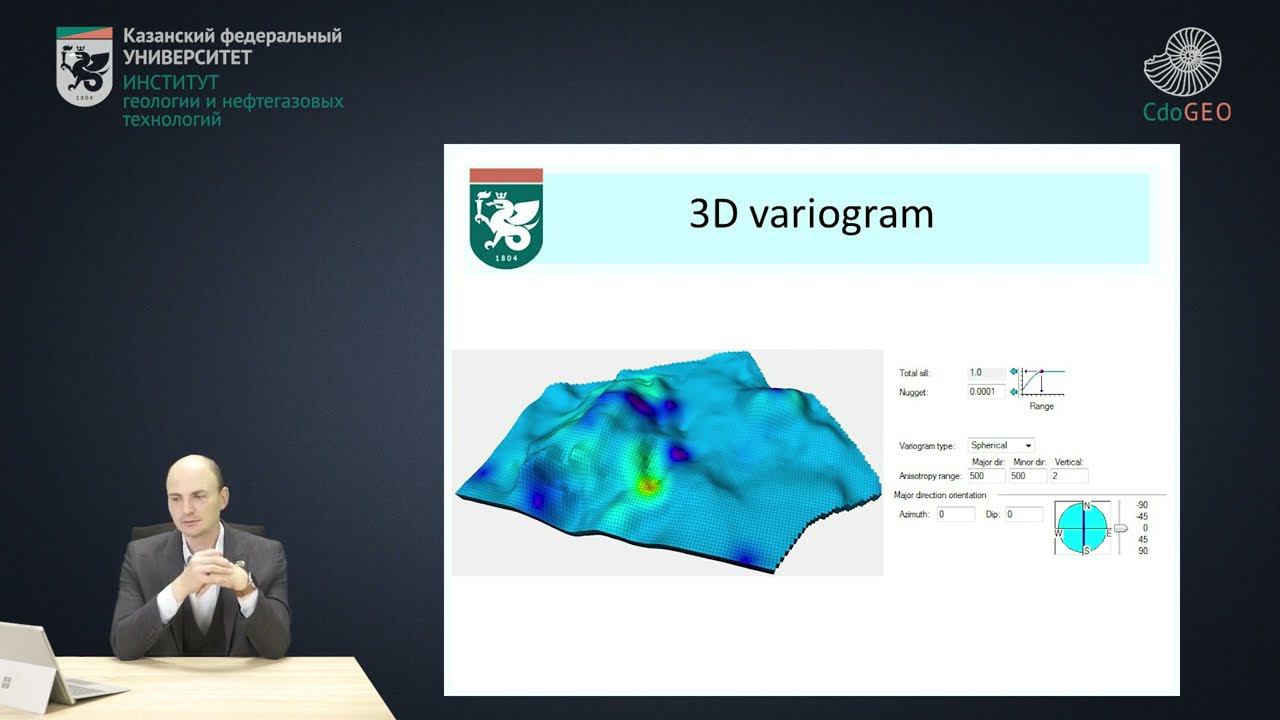 Calculation of 3D experimental variogram