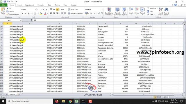 Crop Yield Prediction based on Indian Agriculture using Machine Learning | Python Final Year Projec