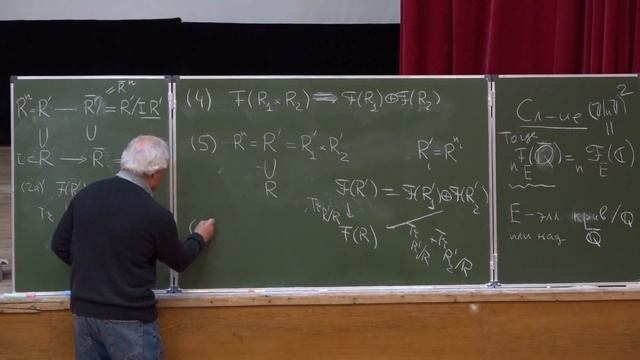 И.А. Панин. Вокруг теоремы жёсткости А.А. Суслина. Семинар 4 смотреть онлайн