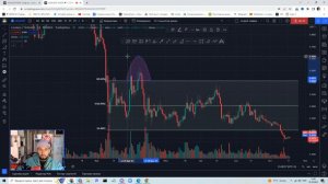 Что такое РЕНДЖ в трейдинге? Торговля в боковике ФЛЭТ Криптоперец