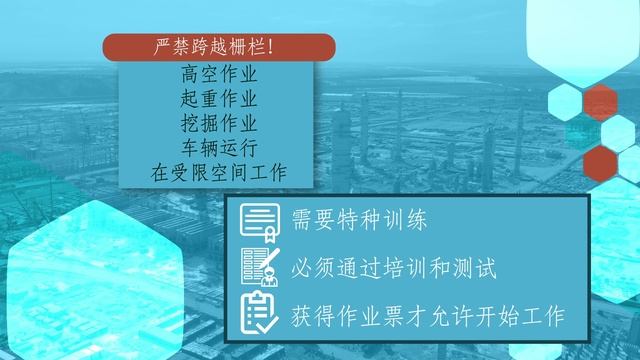 关于劳动保护、消防、工业安全和环境保护的简介