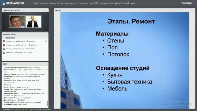 Как сделать шумоизоляцию – Курс Доходный дом Территория инвестирования