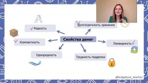 ТЕОРИЯ ПО ТЕМЕ ДЕНЬГИ | ЕГЭ ОБЩЕСТВОЗНАНИЕ 2022