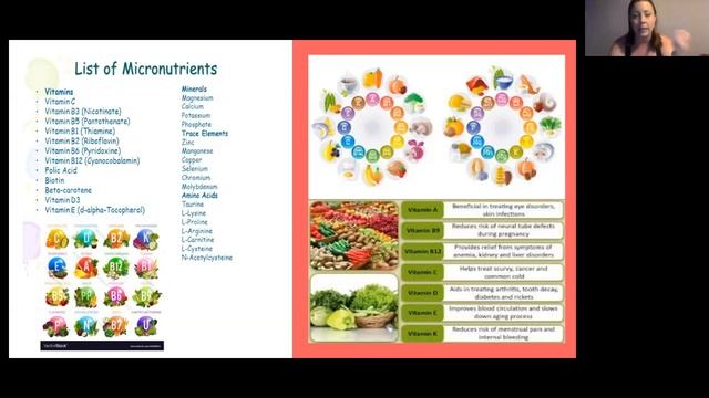 Basic Nutrition Playbook смотреть онлайн