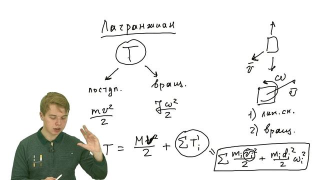 Консультация по аналитической механике от Максима Поволоцкого. Штрафные задачи. смотреть онлайн