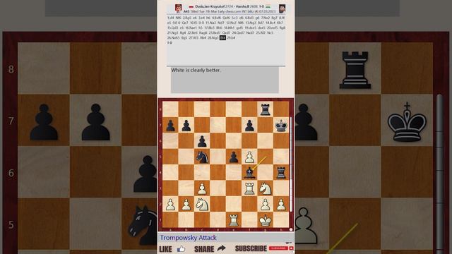 Titled Tue 7th Mar Early 2023 - Round: 4 || Jan-Krzysztof Duda vs Harsha Bharathakoti